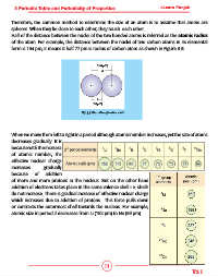 Page 11 - 9-CHEM-3-newflip